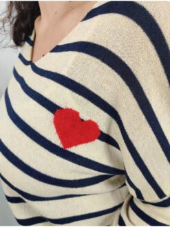 Pull Coeur -Mode Vêtements Magasin 22016 marine glossy 4